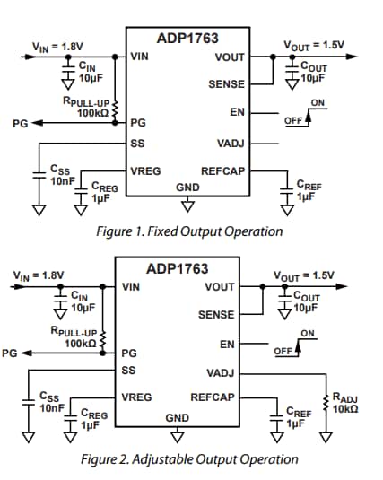 Application Circuit Diagram - Analog Devices Inc. ADP1763 CMOS Linear Regulators